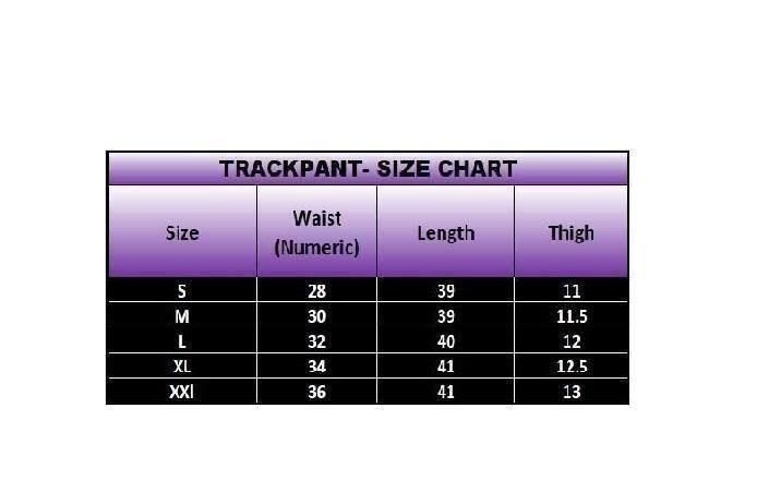 Men's Fleece Track Pant Combo of 3 - Aries Edge